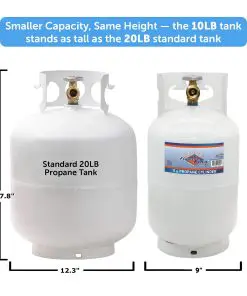 Detail view of the Flame King steel 10 lb propane tank