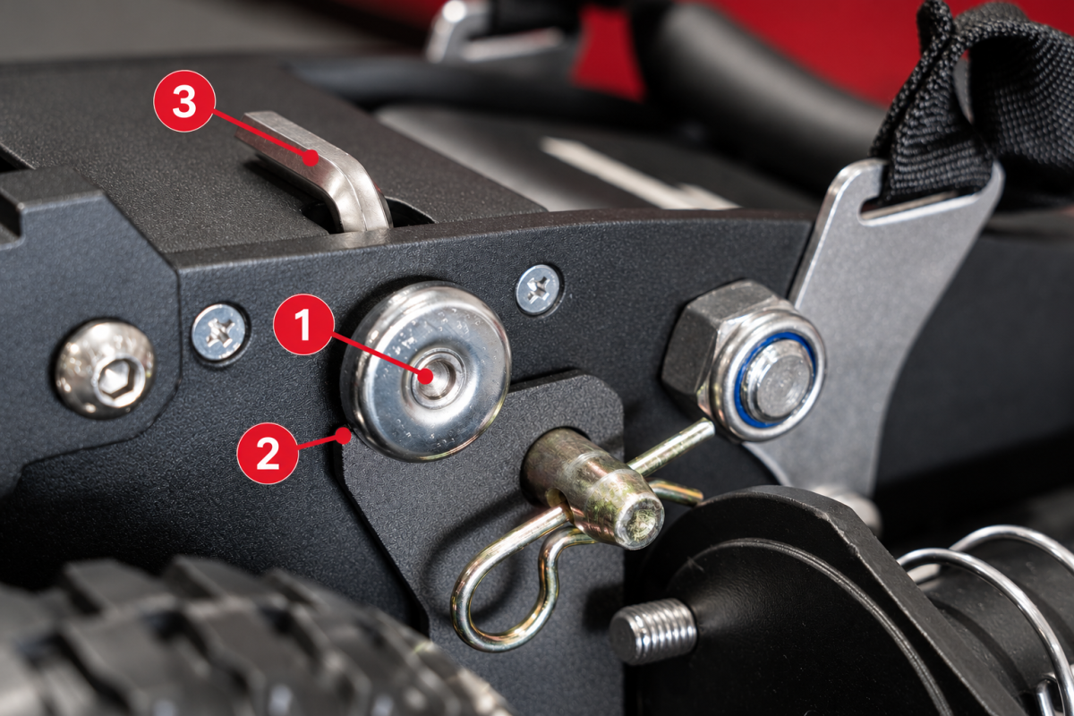 Installed Badland jack with the mount cradle tucked behind the Allen wrench release button. Numbered callouts identify the button, cradle and stored Allen wrench.